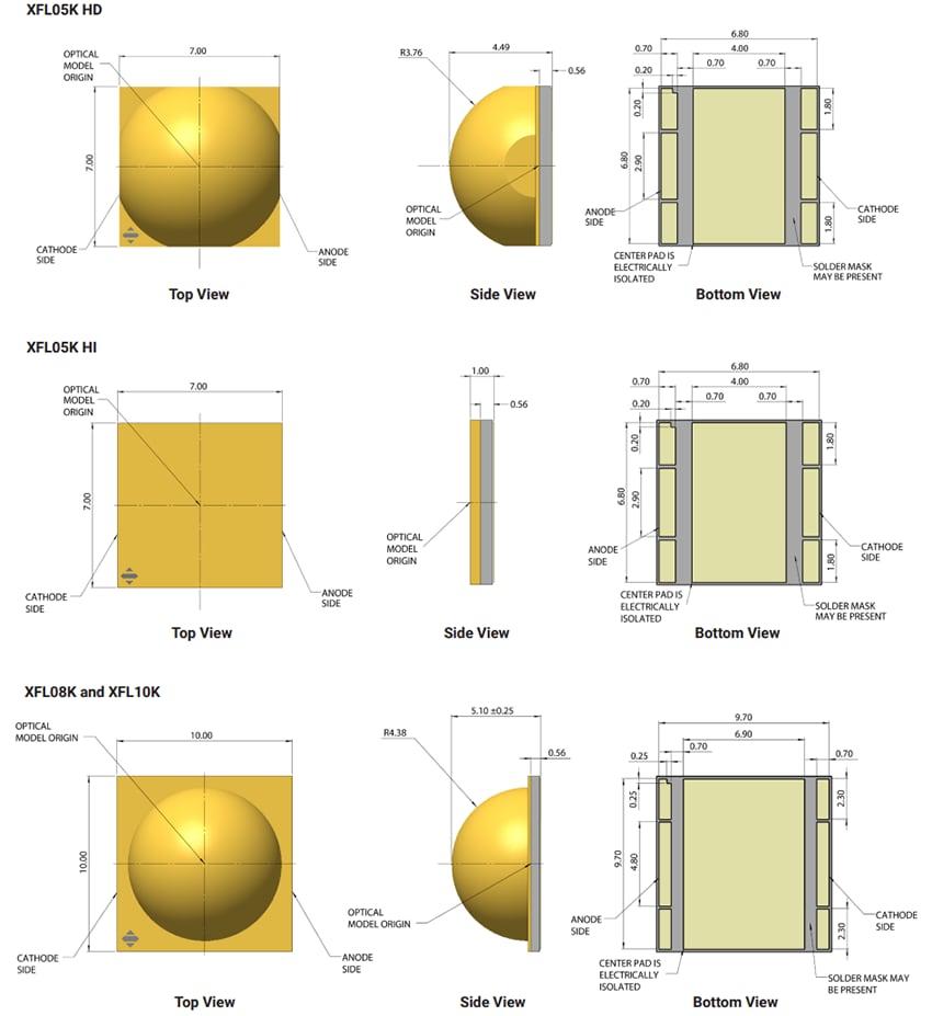 Mechanical Drawing - Cree LED XLamp® XFL High-Power Torch LEDs